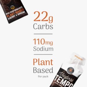 Alternative view of Veloforte Energy Gels