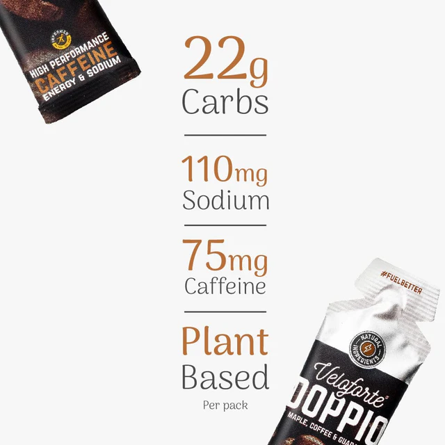Veloforte Energy Gels - Image 6
