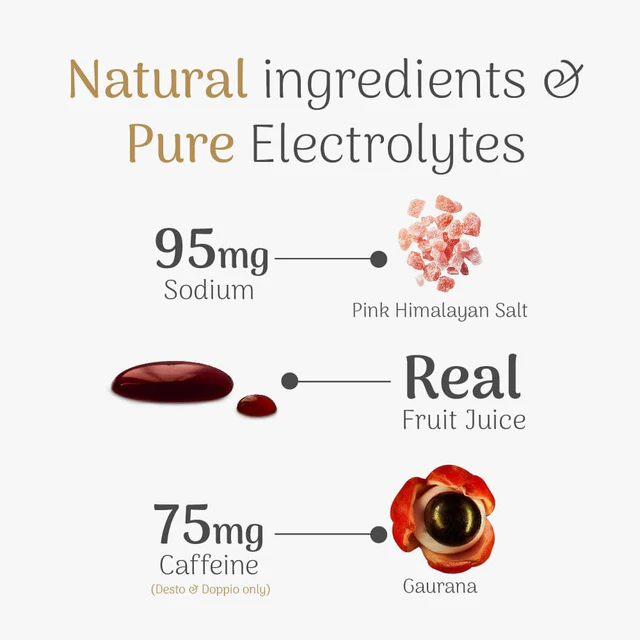 Veloforte Energy Gels - Image 8