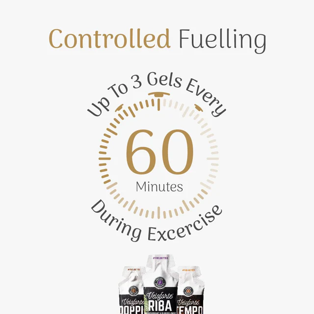 Veloforte Energy Gels - Image 9
