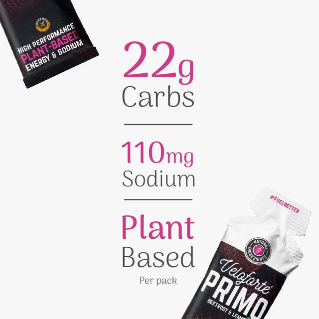 Veloforte Energy Gels - Image 4