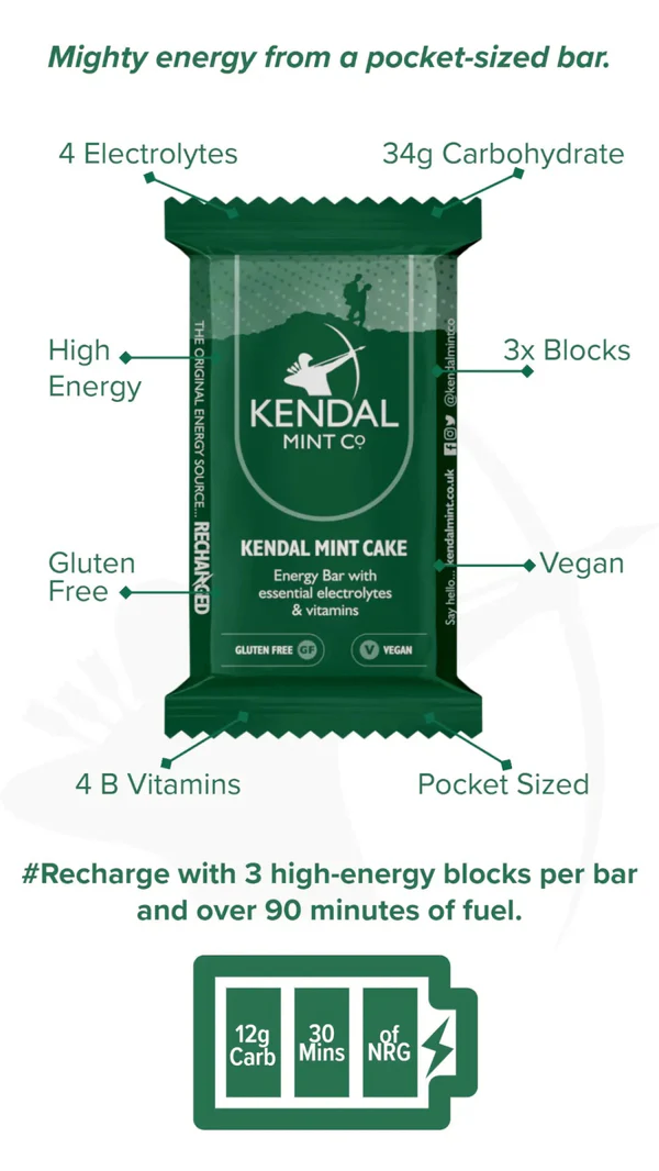 KMC NRG BAR Kendal Mint Cake Pocket-sized Energy Bar - Image 7