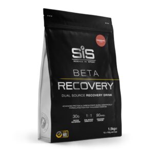 Alternative view of SIS Beta Recovery Powder