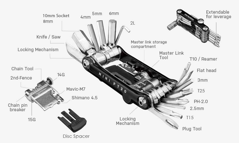 Topeak Mini PT30 Multi Tool - Image 5