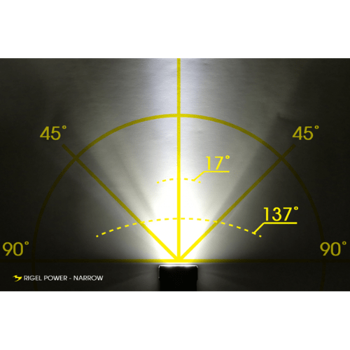 Alternative view of Moon Rigel Power 3600 lumen Front Bike Light