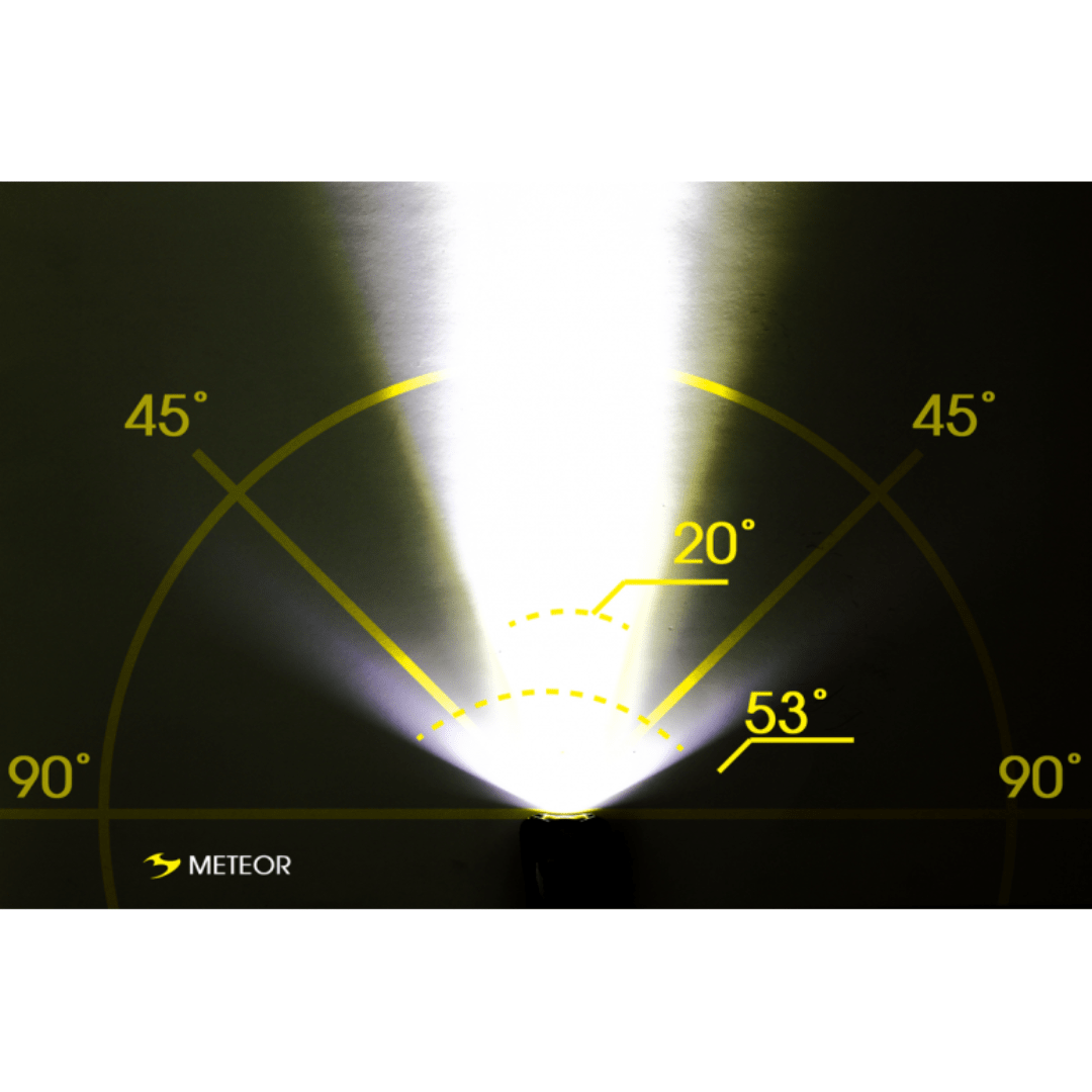 Alternative view of Moon Meteor Front Bike Light (400 Lumens)