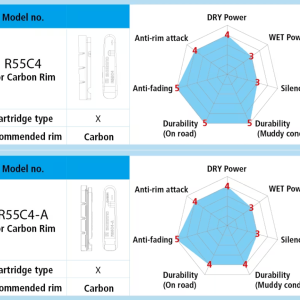 Alternative view of Shimano R55C4 Dura Ace / Ultegra / 105 Cartridge Brake Pad Inserts For Alloy rims