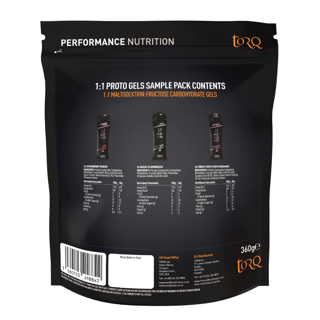 Alternative view of TORQ Proto 1:1 Sample Gels 6 Pack